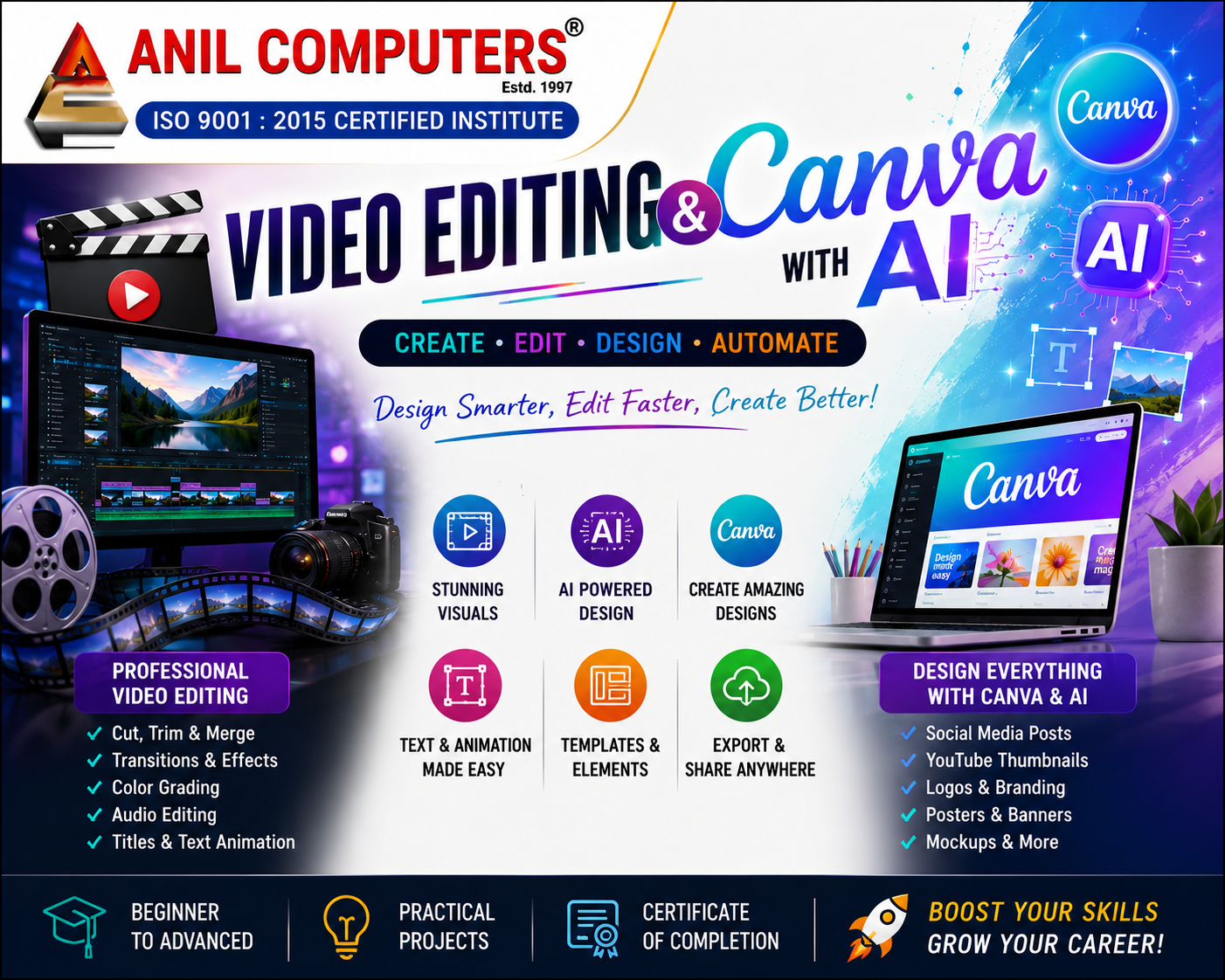 Video Editing & Canva with AI